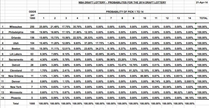 Screen Shot 2014-05-19 at 11.50.36 AM
